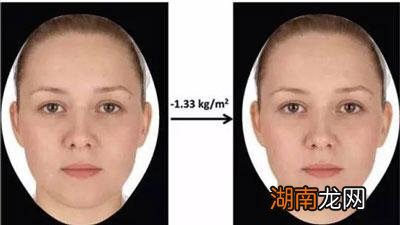 减肥多少身材有明显变化 瘦几斤可以从外形上看出来
