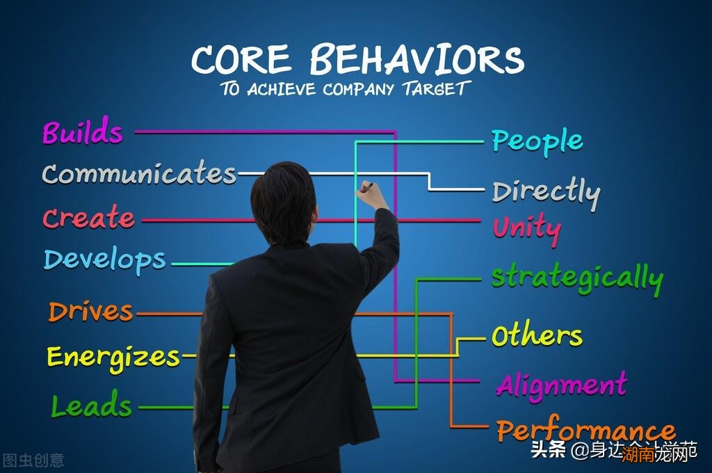 财务有哪些工作岗位及工作内容 财务主要负责什么工作