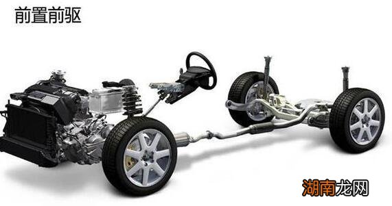 车子前驱和后驱有什么区别 汽车前驱好还是后驱好