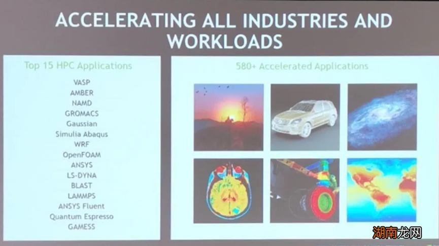 英伟达解释了AI的真正采用如何产生影响