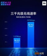小米发布了即将发布的Mi AIoT路由器AX3600的更多细?