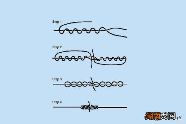 常见的五种鱼线打结方式介绍 鱼线如何打结最结实