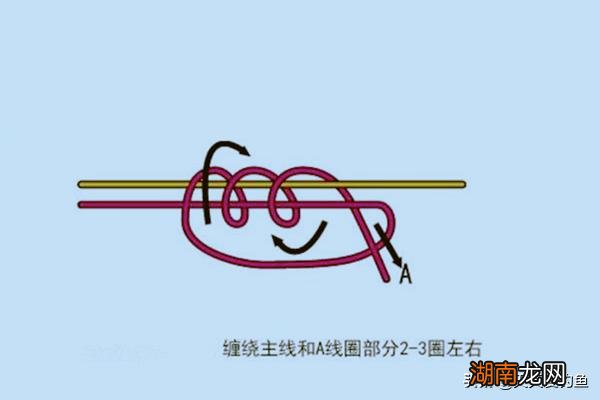 常见的五种鱼线打结方式介绍 鱼线如何打结最结实
