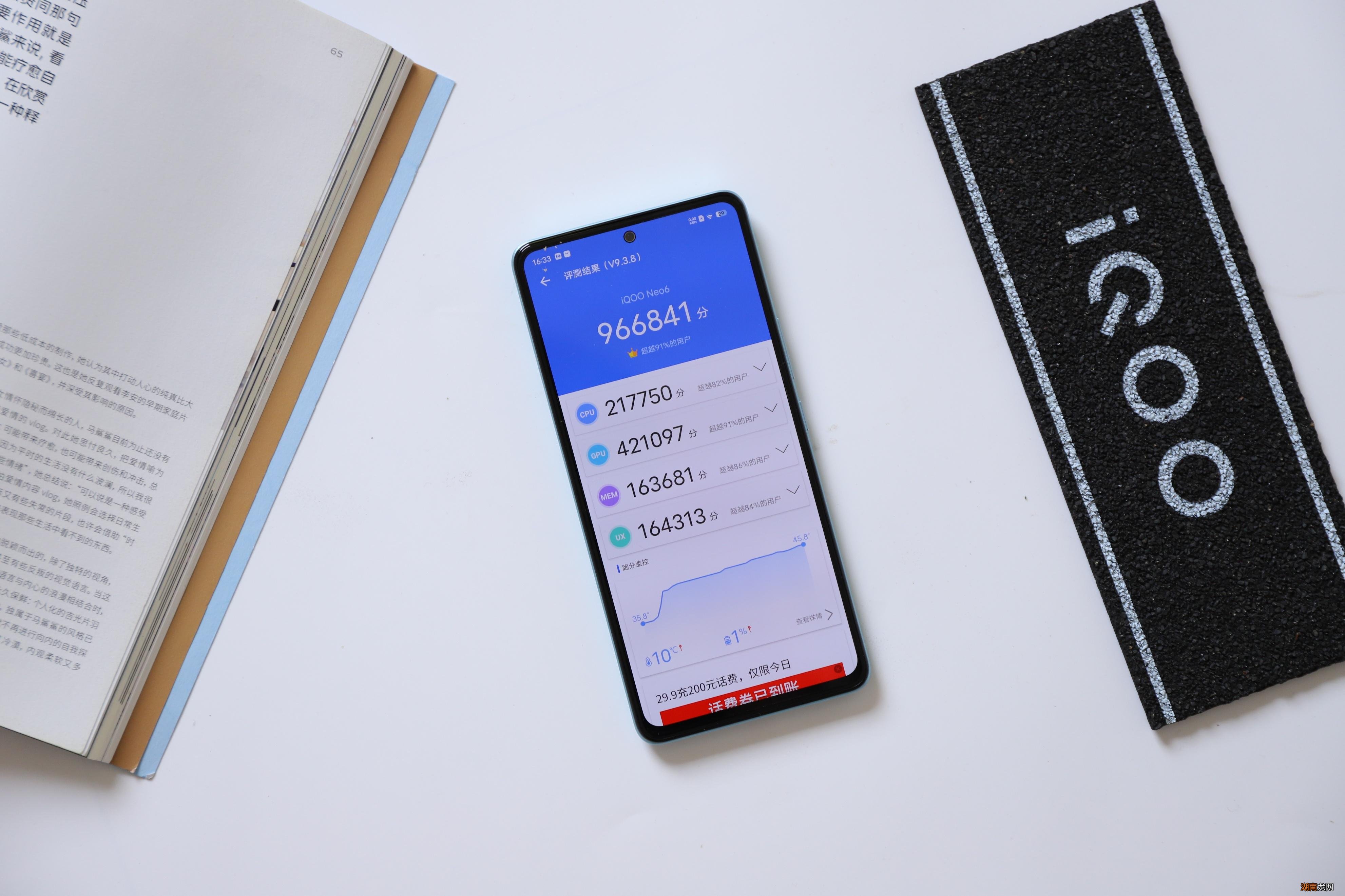这款手机值得入手 vivo iqoo neo6参数配置