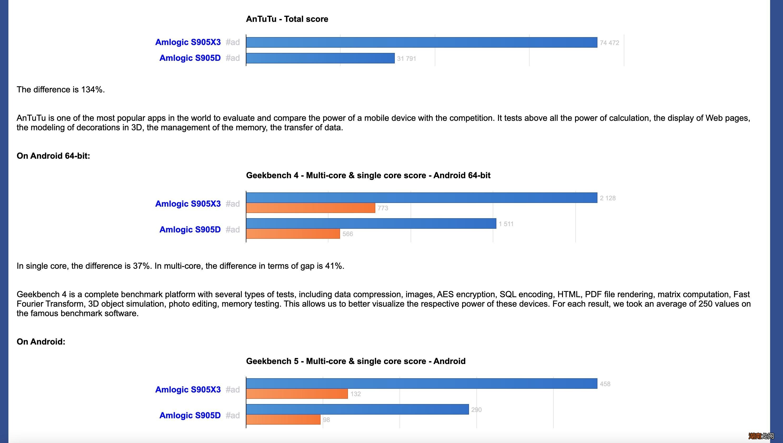为什么说斐讯N1不值得购买 斐讯n1配置怎么样