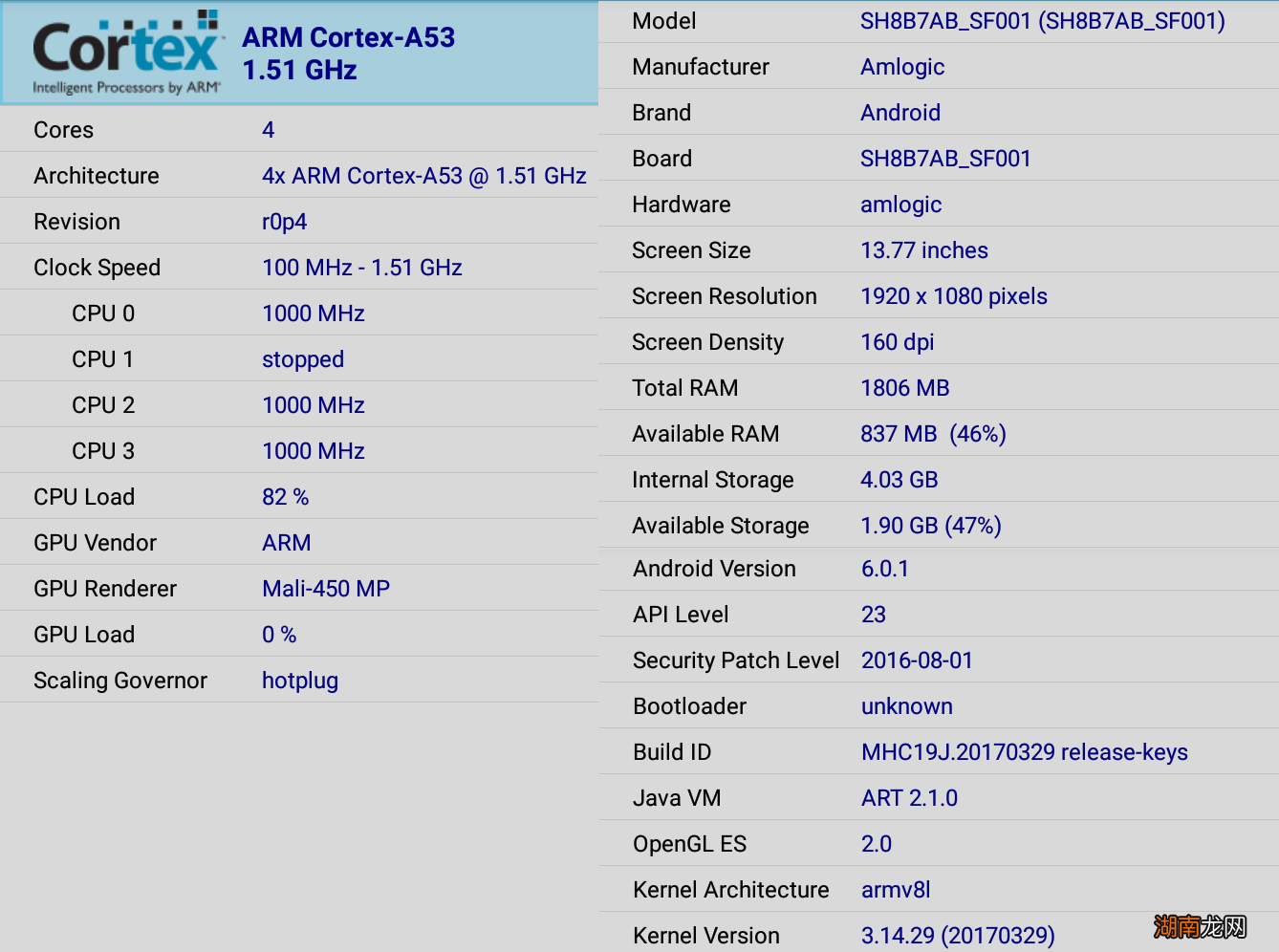 为什么说斐讯N1不值得购买 斐讯n1配置怎么样