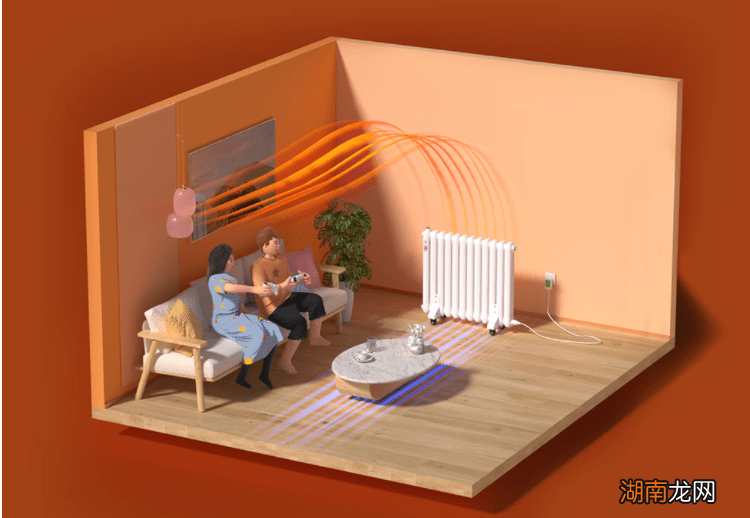 家用采暖散热器选择技巧 暖气片品牌排行榜