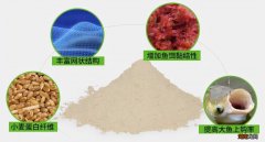 制作拉丝粉的步骤以及注意事项 拉丝粉的作用有哪些