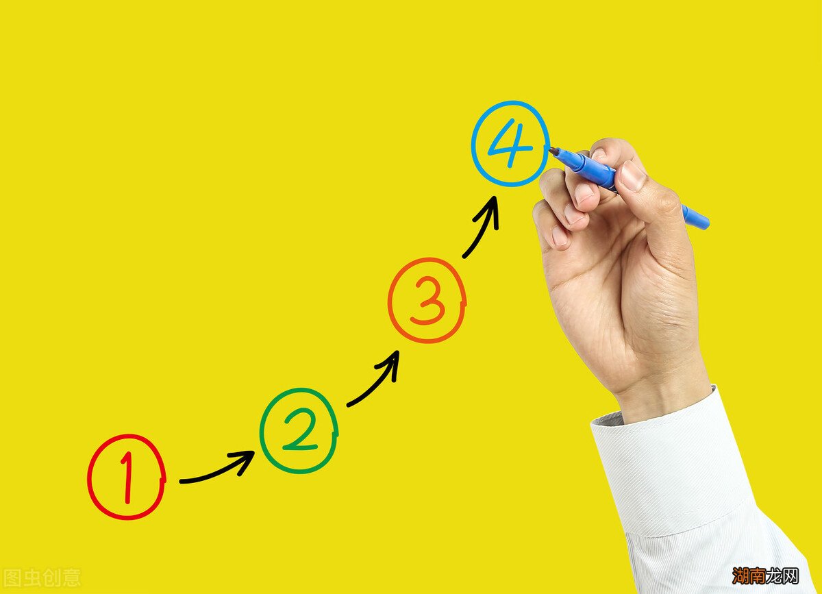 恋爱中肢体触碰重要性及顺序 恋爱初期肢体接触时间表