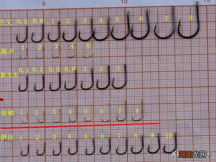 钓鱼使用袖钩的优点和缺点 袖钩是什么意思怎么用