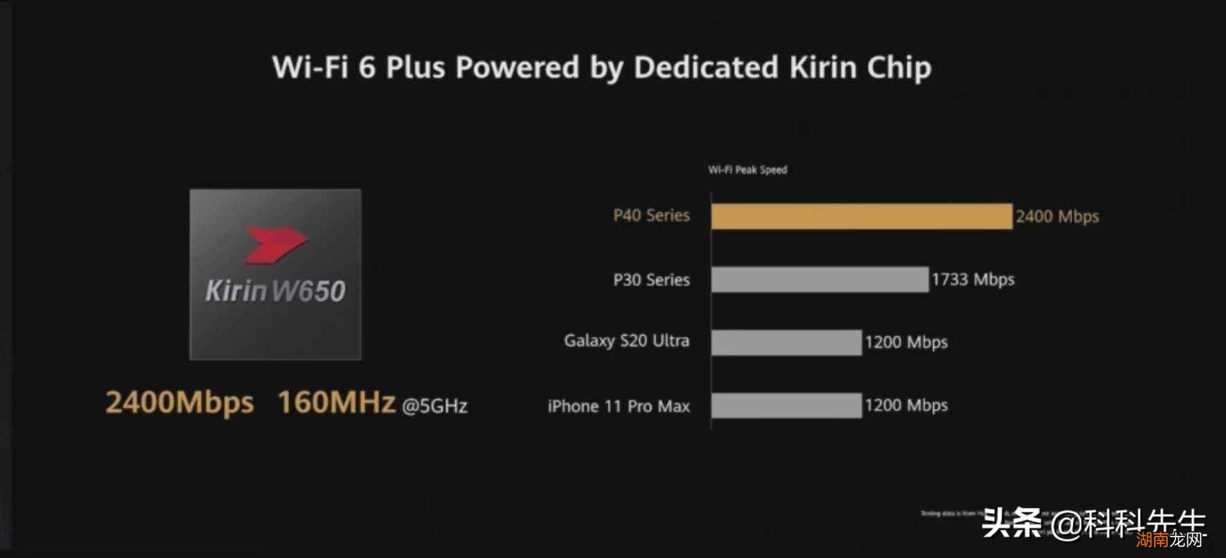 华为手机建议购买入手吗 为什么懂手机的人都不用华为