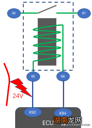飞”和跳线有什么区别 电线飞线是什么意思
