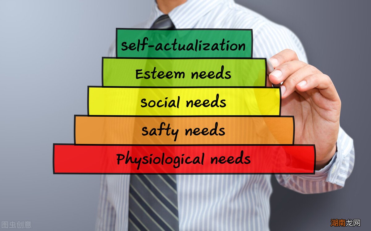 马斯洛需要层次的主要观点 马斯洛需求的五个层次