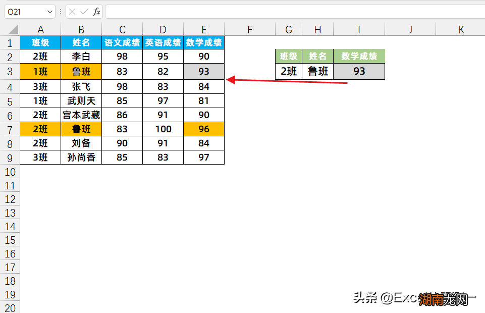 excel中vlookup函数怎么用详细步骤及实例
