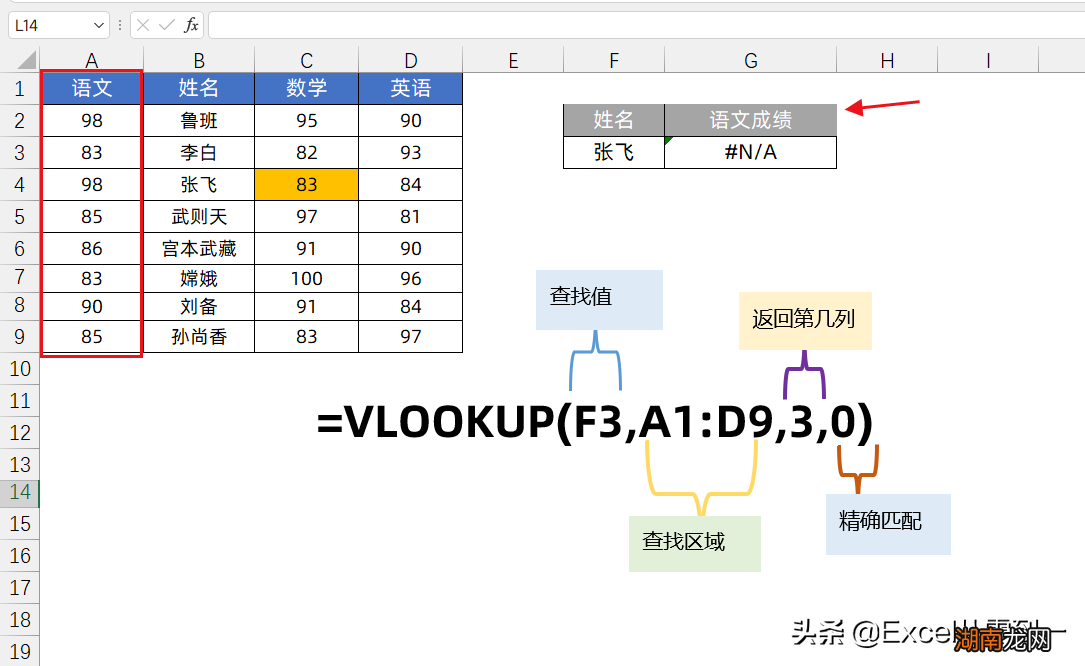 excel中vlookup函数怎么用详细步骤及实例
