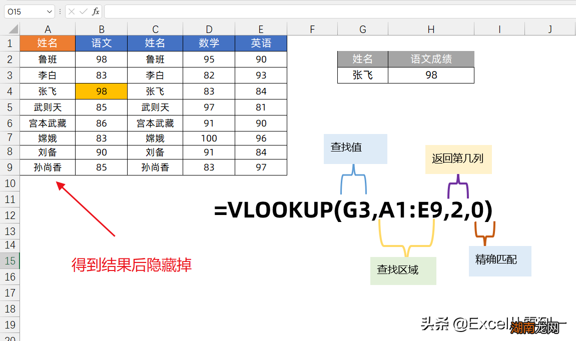 excel中vlookup函数怎么用详细步骤及实例