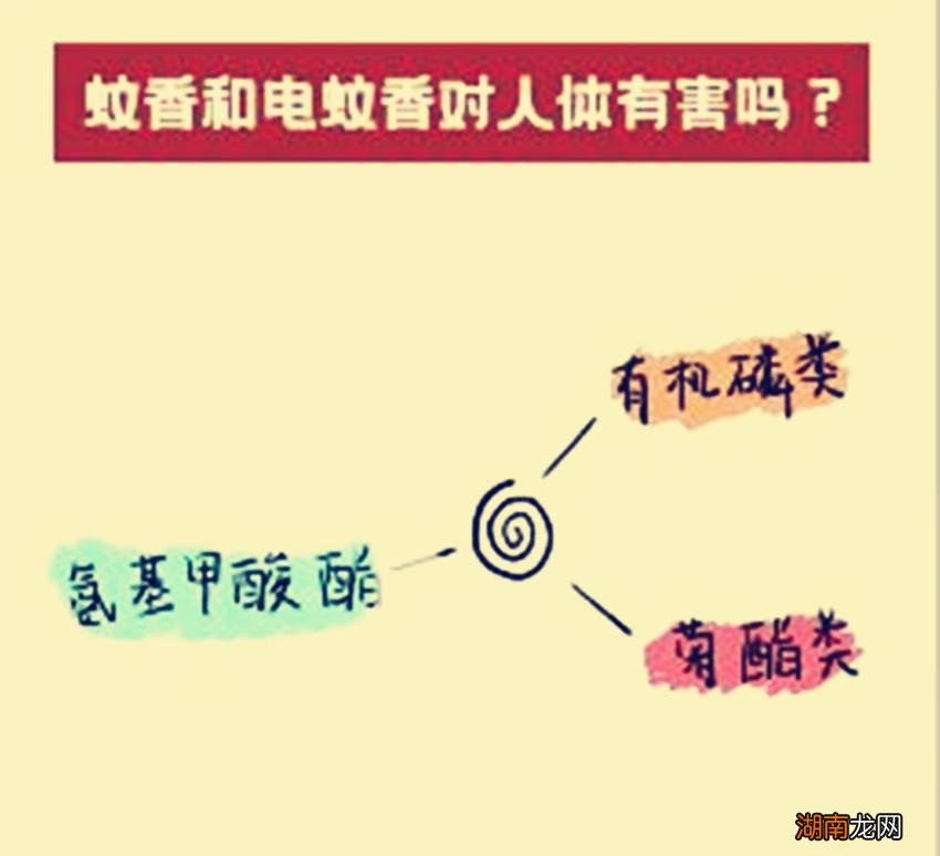 电蚊香开一晚上对身体有害吗 电蚊香对人有害吗