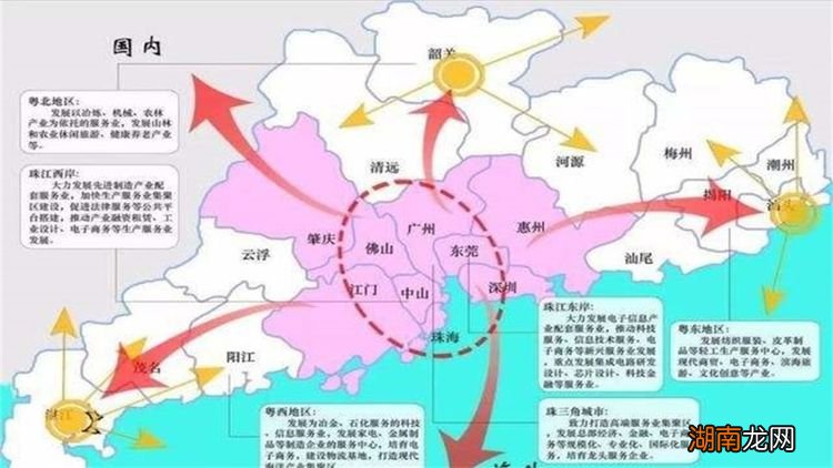 为什么珠三角和非珠三角差距大 珠三角是指哪几个城市