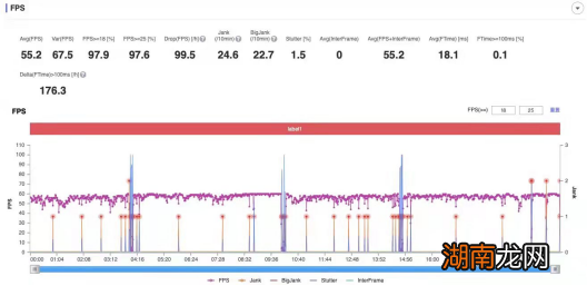 magic4参数值得买入 华为荣耀magic4实测体验