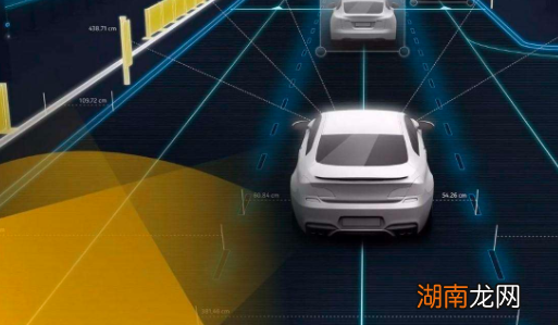 自动驾驶汽车的安全软件