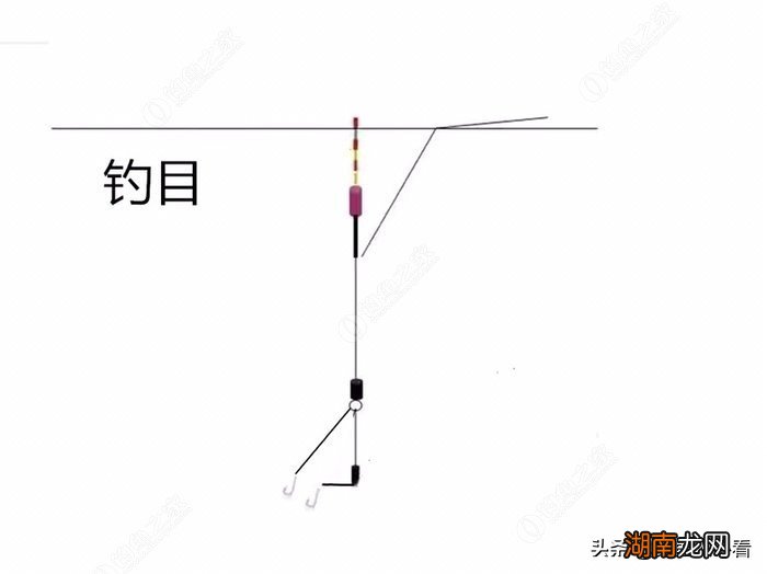 子线加铅的应用优势和调漂方法 子线加铅钓法与调漂方法