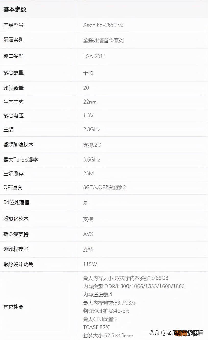 一款适用于打游戏的CPU e52680v2处理器怎么样