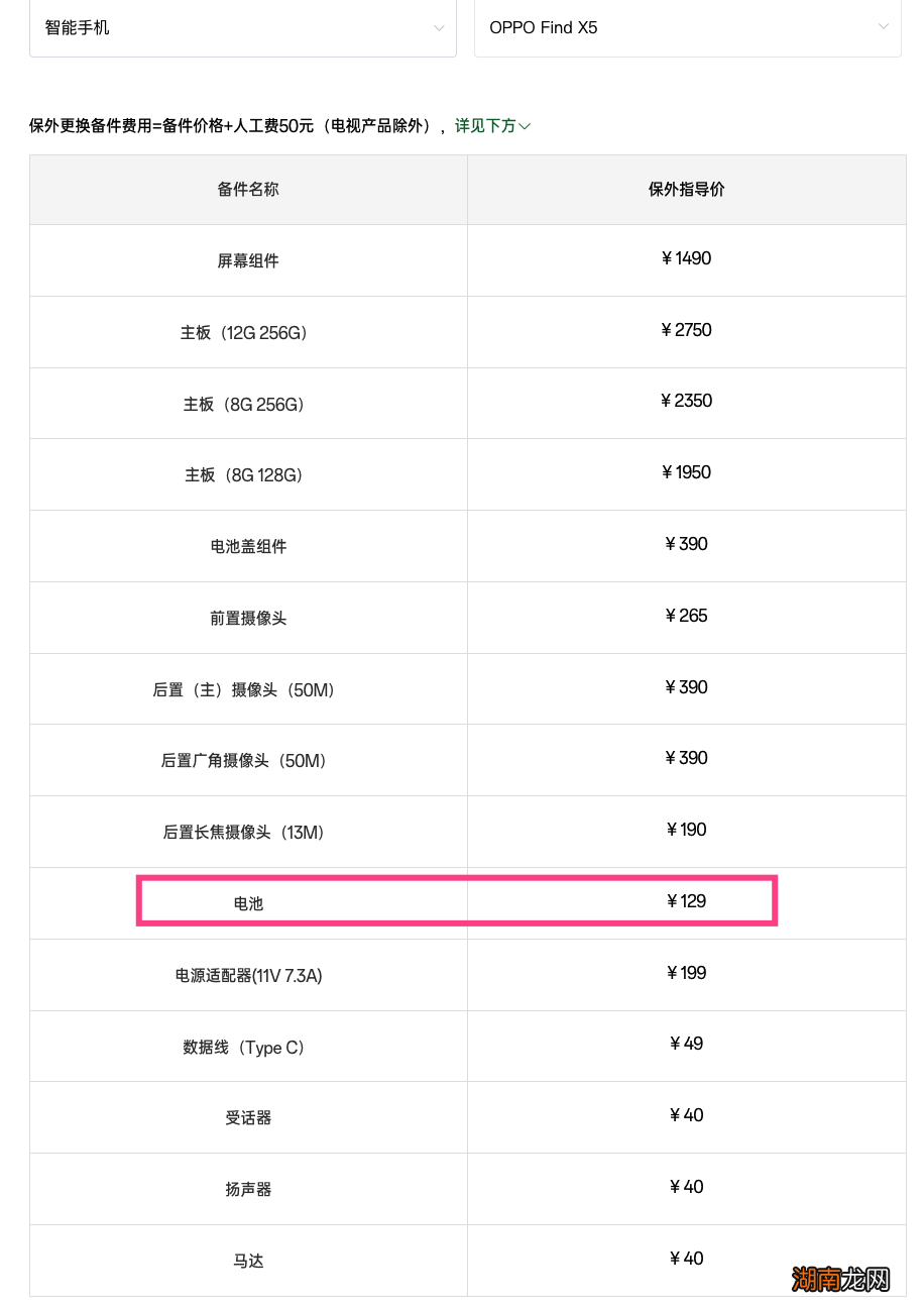 各品牌手机更换电池价格 手机换个电池大概需要多少钱