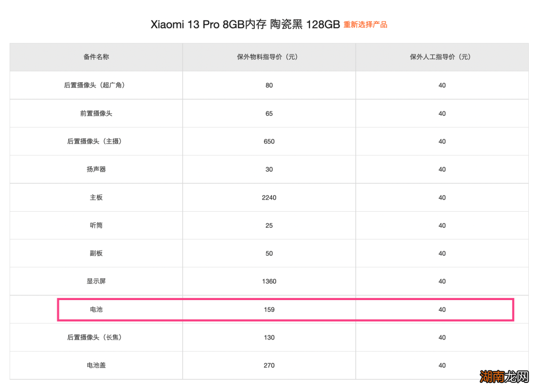 各品牌手机更换电池价格 手机换个电池大概需要多少钱