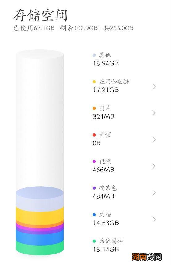 内存扩容升级服务费用 华为128g升级256g要多少钱