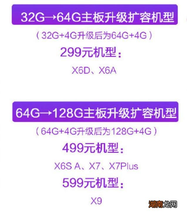 内存扩容升级服务费用 华为128g升级256g要多少钱