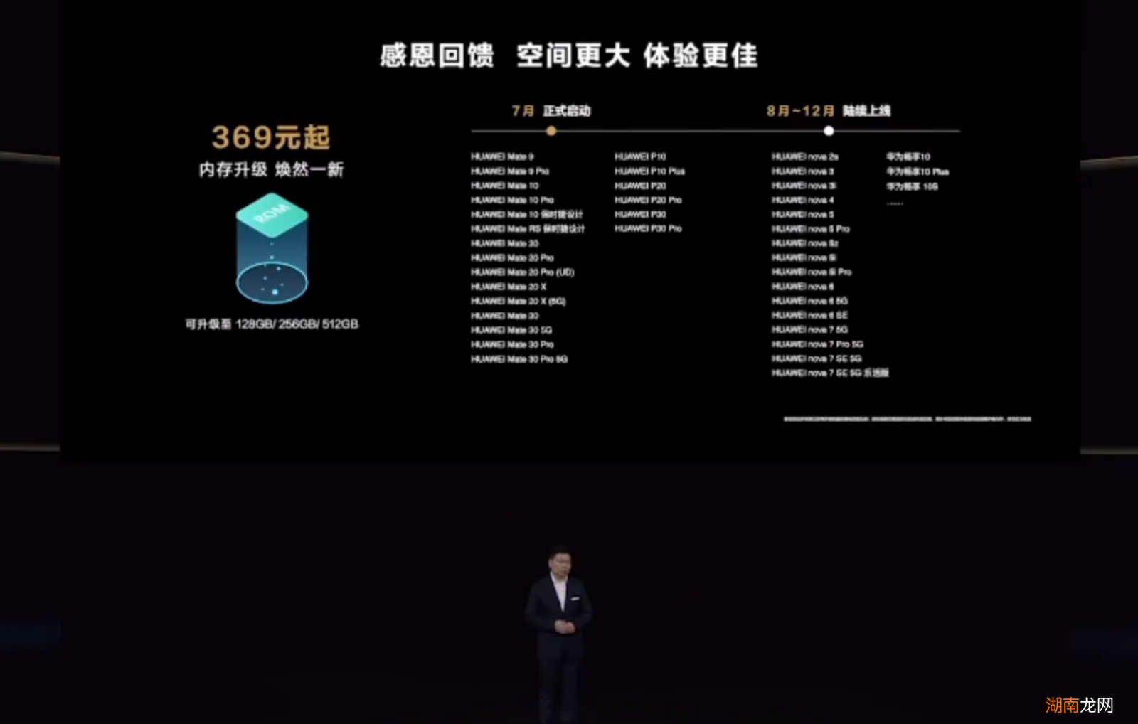 内存扩容升级服务费用 华为128g升级256g要多少钱