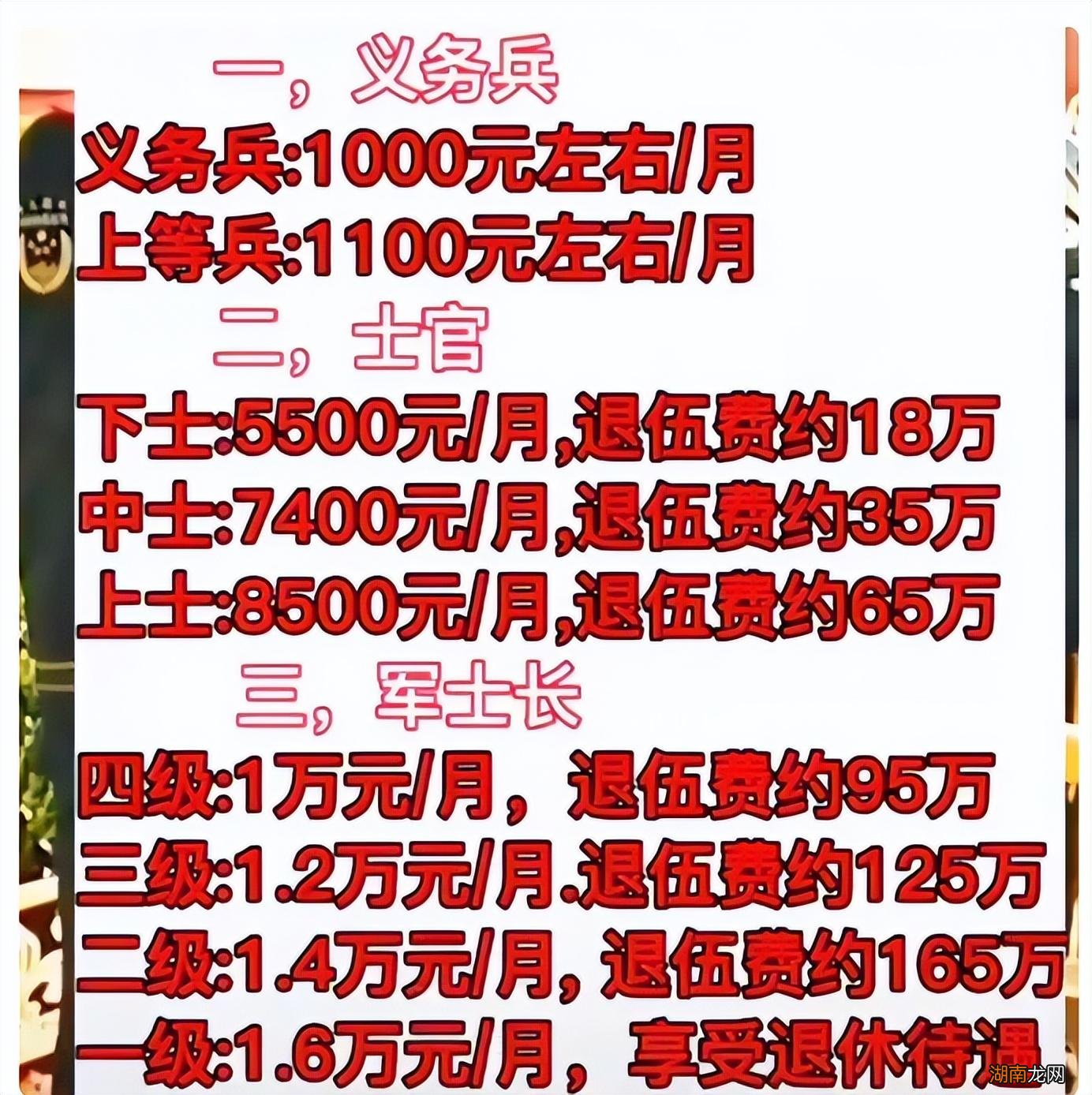 大学生当义务兵有工资补贴吗 义务兵有工资吗
