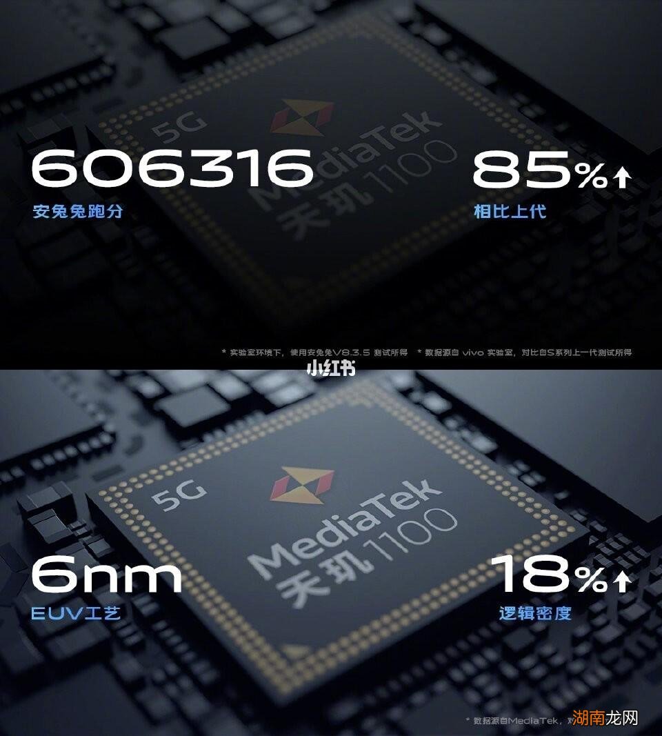 相当于高通骁龙哪款性能 天玑1100处理器处于什么档次