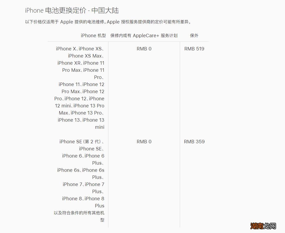 苹果电池低于80要换吗 苹果电池寿命到多少就需要换