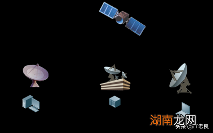 网络通信中传输介质介绍 常用的网络传输介质有哪几种