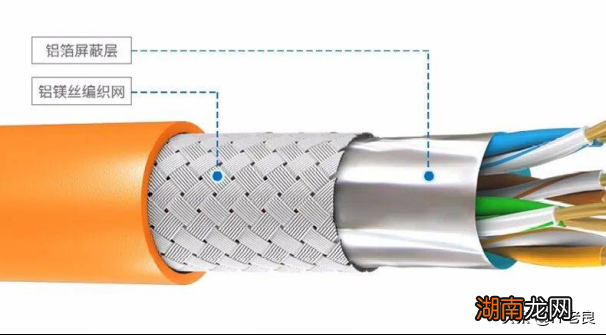 网络通信中传输介质介绍 常用的网络传输介质有哪几种