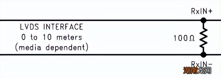 电阻分压、分流和限流作用介绍 上拉电阻的作用是什么