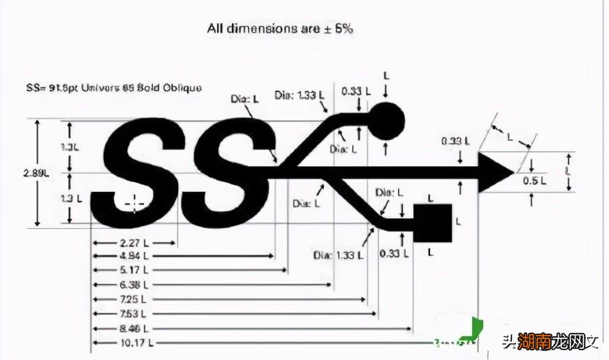 两种usb有什么区别 usb2.0和3.0的接口通用吗