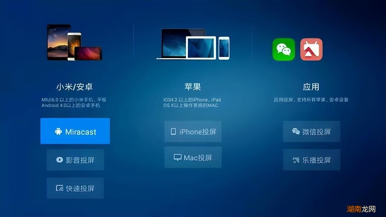轻松搞定手机投屏电视的教程 如何投屏到电视机上全屏