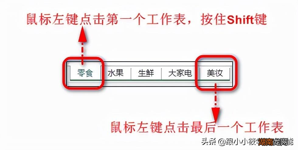 按指定条件将总表拆分为多表 excel自动拆分成多个独立表
