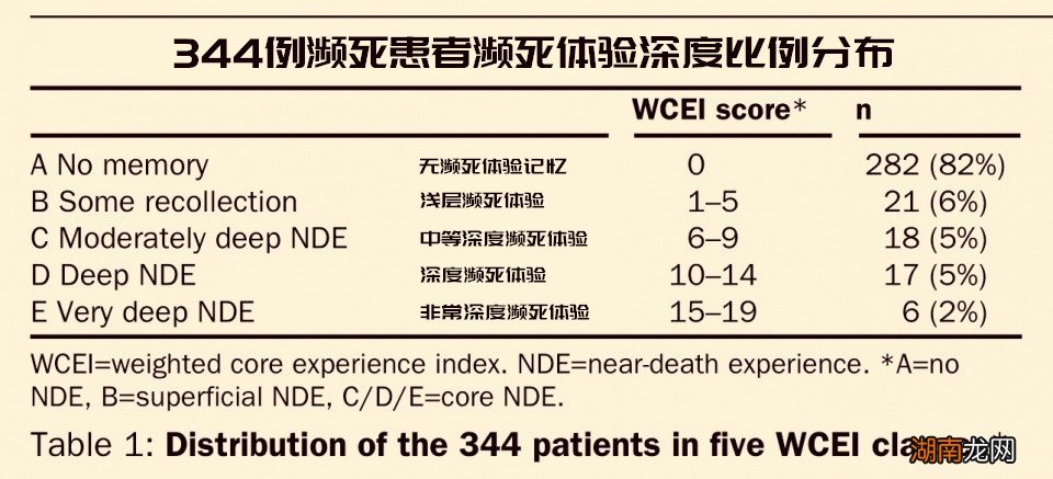 人去世后到底会去哪里灵魂还回来吗 人死后有灵魂吗
