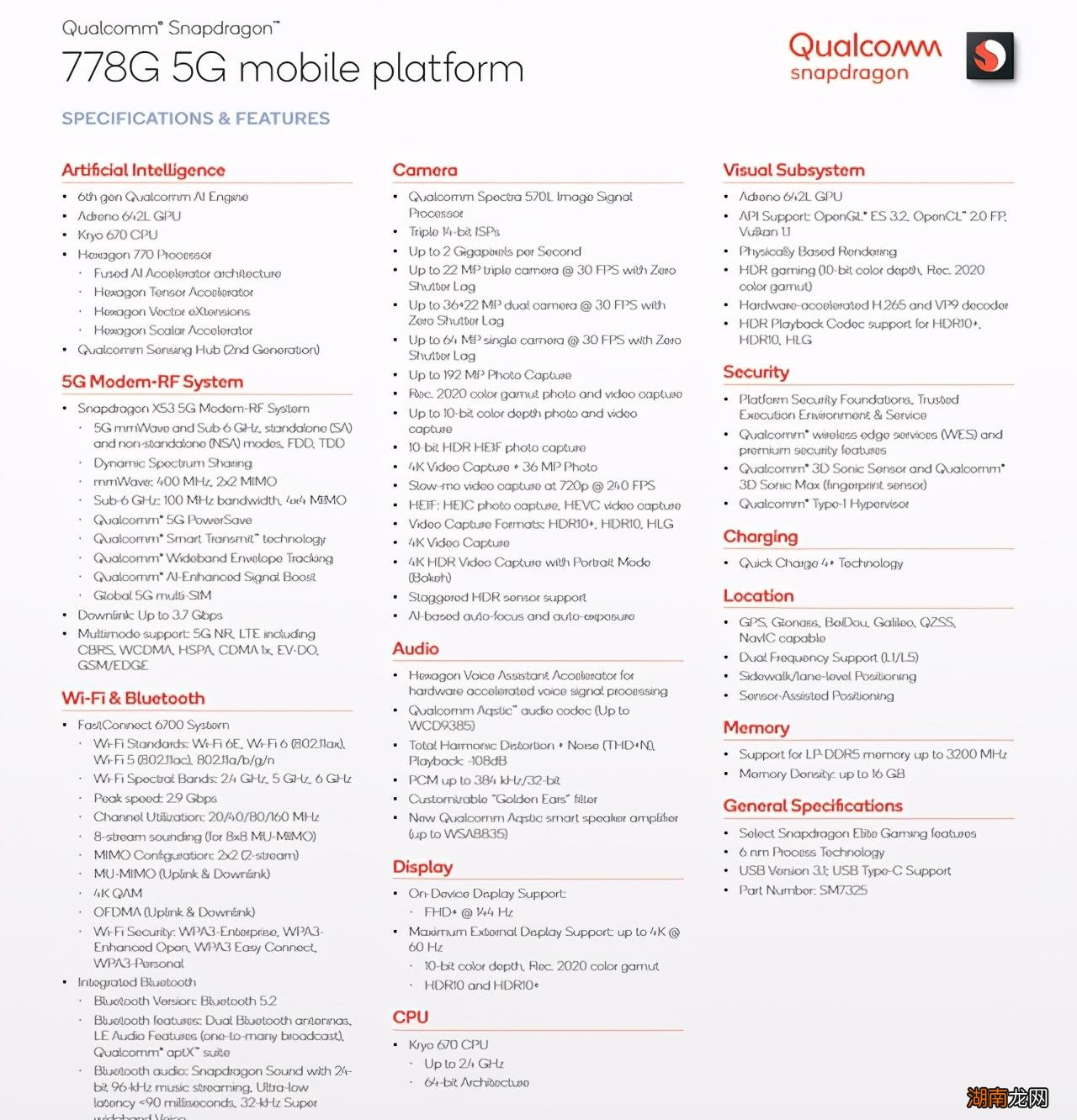 骁龙778g性能的水平如何 骁龙778g相当于什么档次