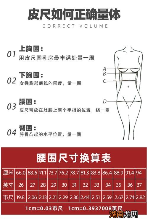 女生三围怎么测量才标准图片