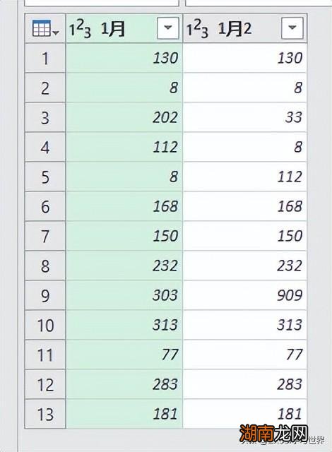 excel表中提取重复值 怎么筛选出两个表格中的相同数据