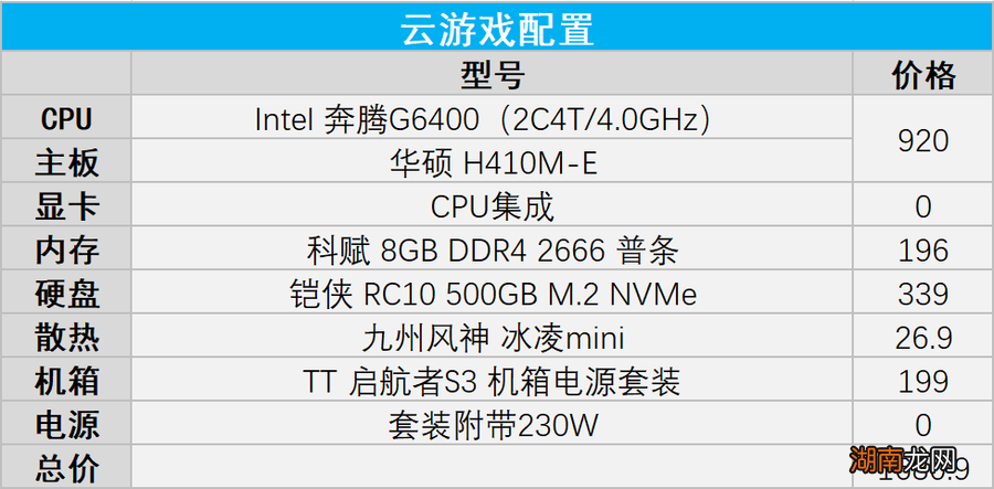 玩永劫无间最低配置 3000元能玩永劫无间的笔记本电脑