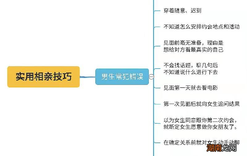 经人介绍的女孩怎么聊 怎么和相亲对象找话题聊天开场白