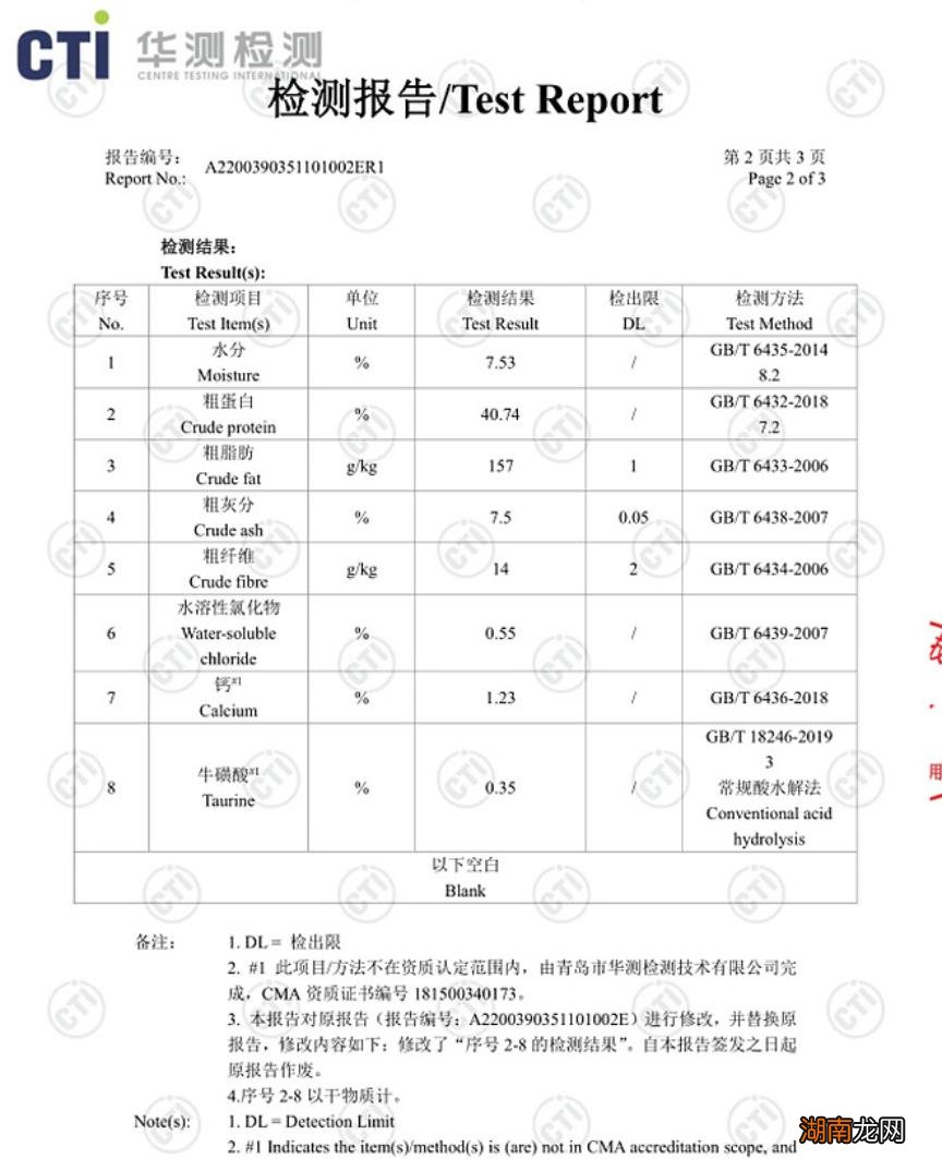 物美价廉的放心猫粮品牌排名 十大放心猫粮国产排行榜