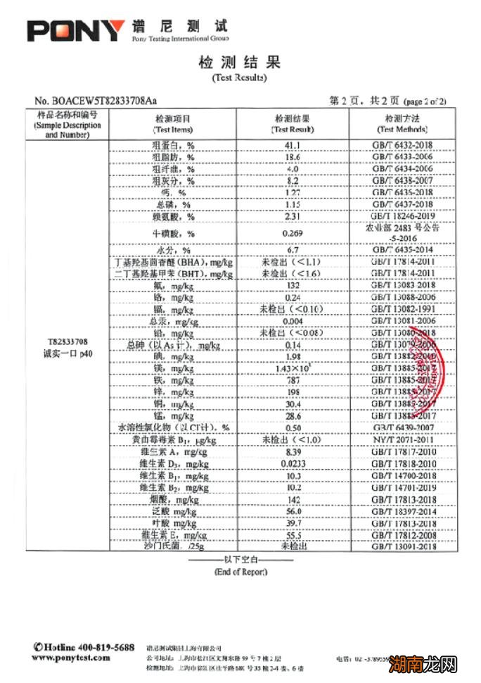 物美价廉的放心猫粮品牌排名 十大放心猫粮国产排行榜