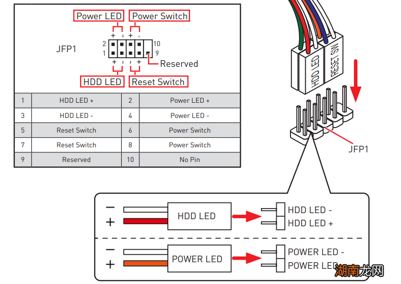 组装一台电脑的详细步骤 电脑怎么组装台式电脑图解