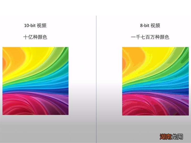 选哪个更值得 显示器8bit和10bit的区别